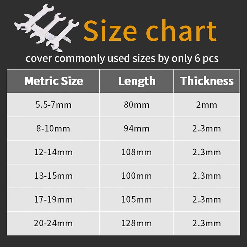 Singzhu 6 PCS Ultra Thin Galvanizing Double Headed Wrench Set - Open-End Mini Wrench Set, Ultra Light, Metric Size 5.5mm-24mm - Image 5